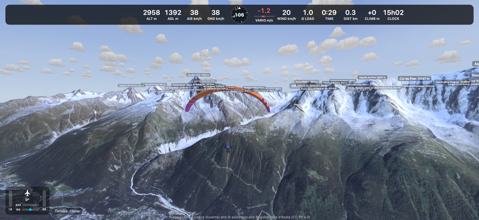 Summits, cols and massifs have their names